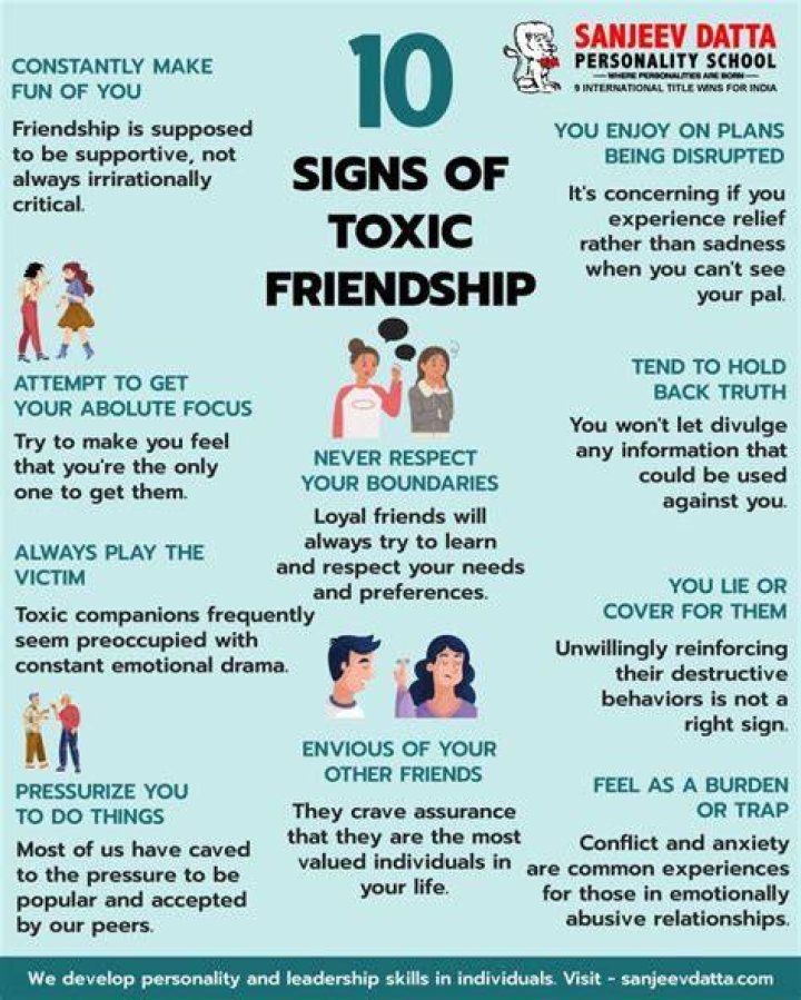 10 Toxic Friends That Will Bring You Down The Modern Man