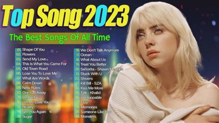 40 Most Popular Songs About Sons Beginner Guitar HQ