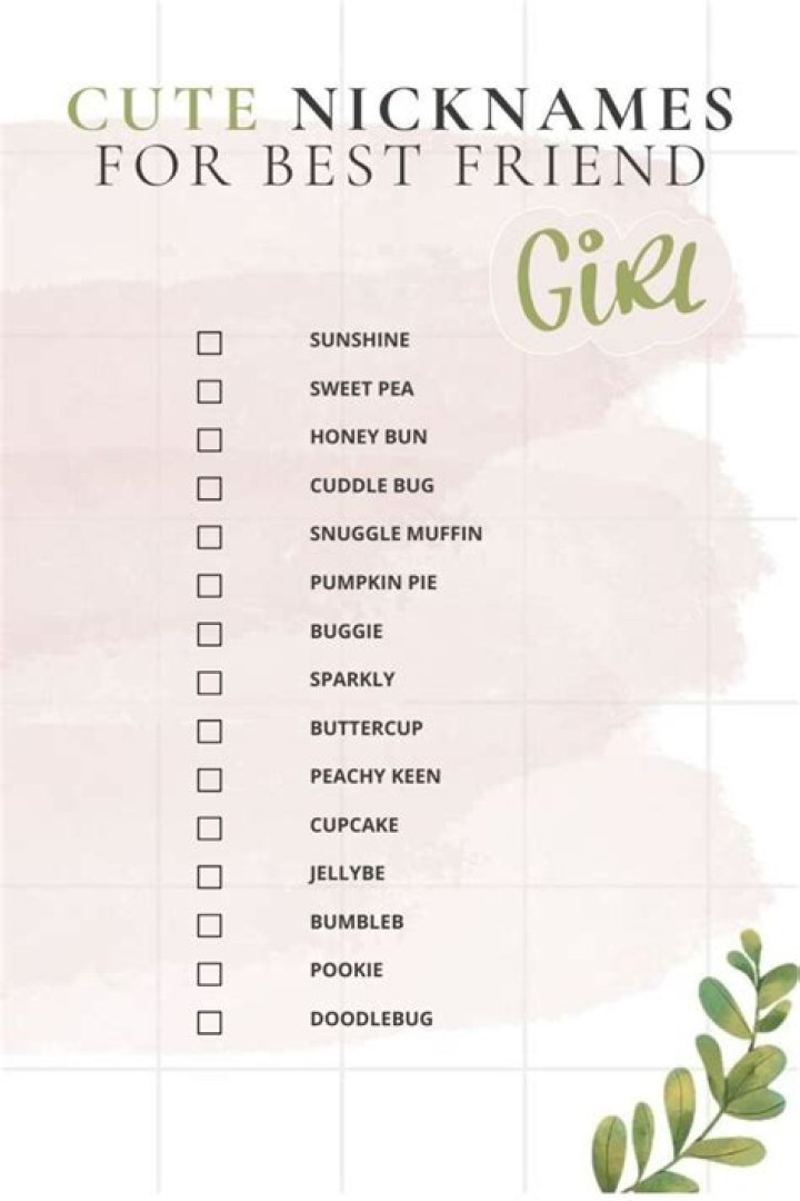 543 Cute and Funny Names for Bearded Dragons Animal Hype