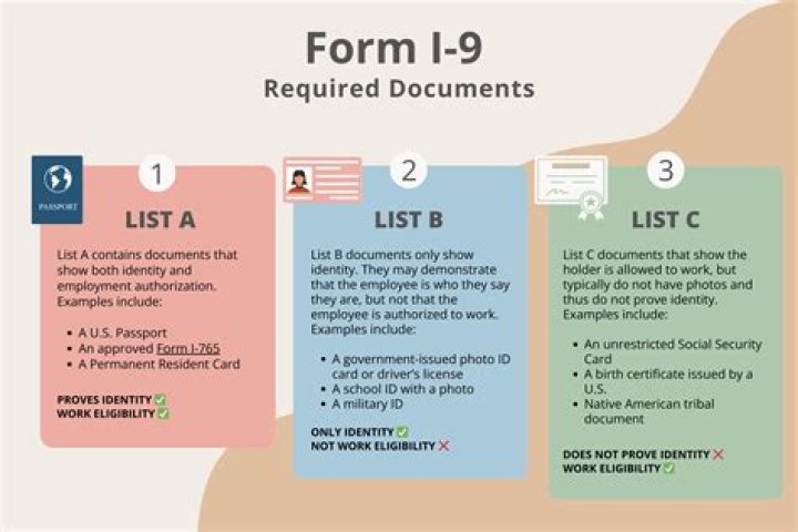 CloudWatch — Boto3 Docs 1.19.1 documentation
