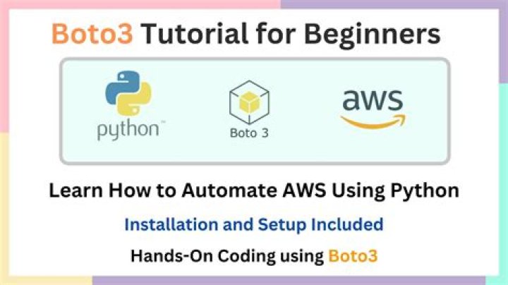 CodePipeline - Boto3 1.34.87 documentation