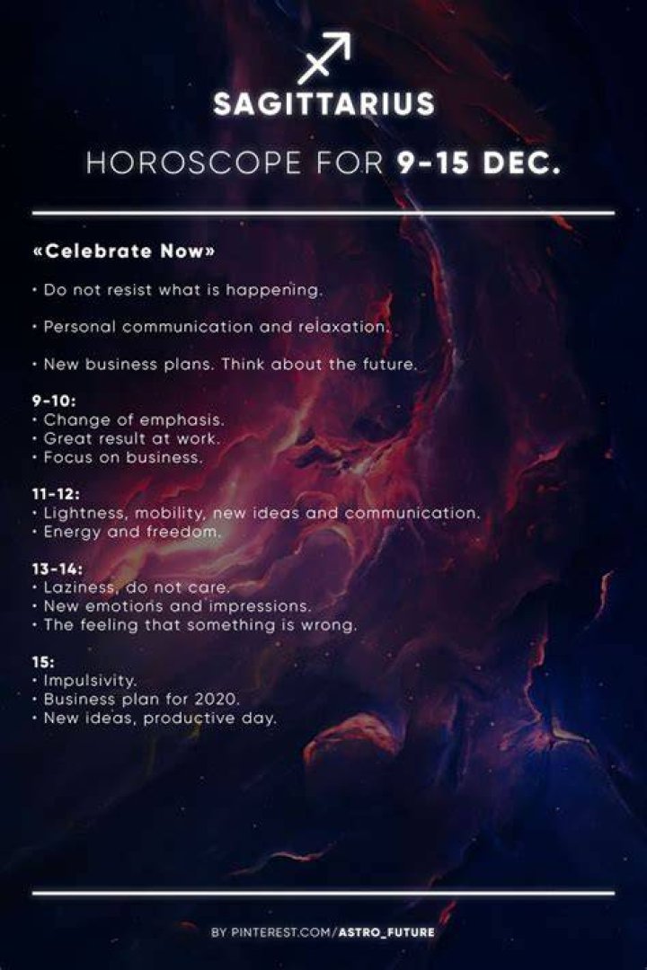 December 15 Zodiac (Sagittarius) Horoscope Birthday Personality and