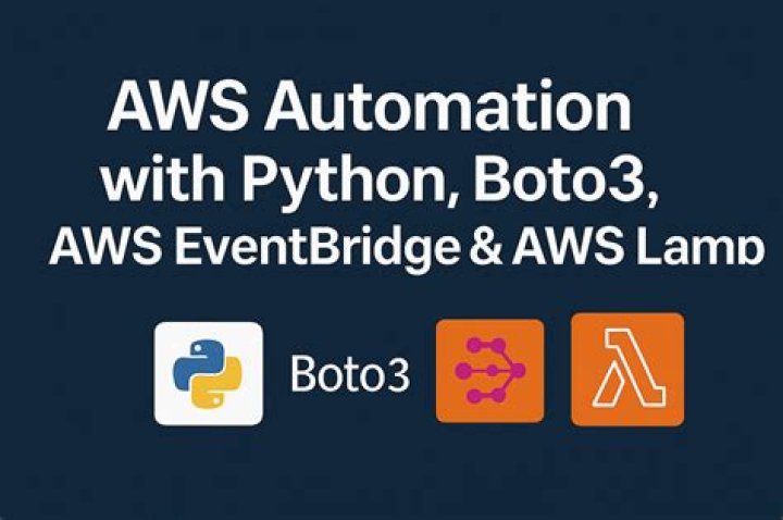 EventBridge — Boto3 Docs 1.14.27 documentation