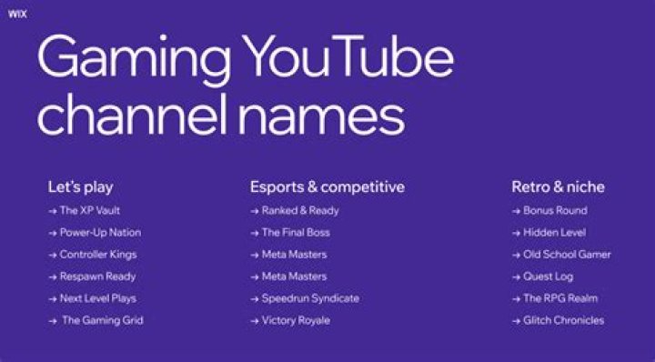 Gaming Cool Youtube Names For Gamers BEST GAMES WALKTHROUGH