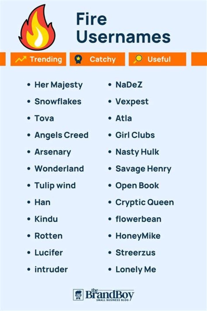 Gnomish Names 600+ Catchy and Cool names