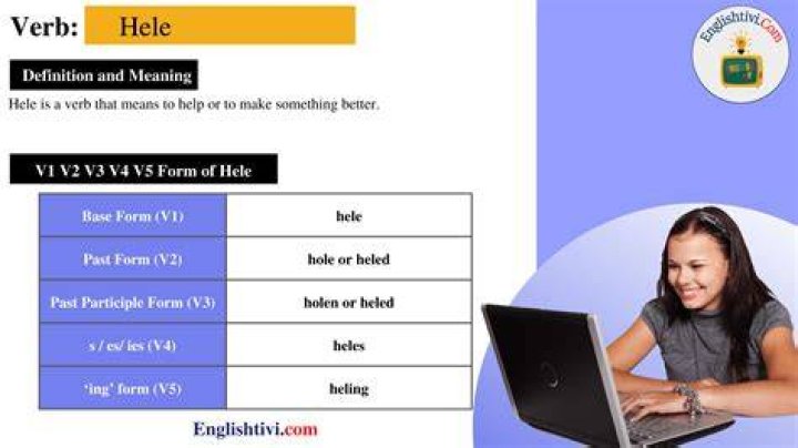 Hele V1 V2 V3 V4 V5 Base Form, Past Simple, Past Participle Form of
