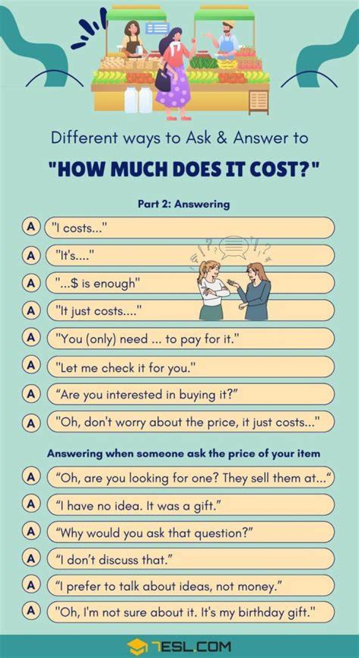 How Much Does It Cost For Commercial Cleaning