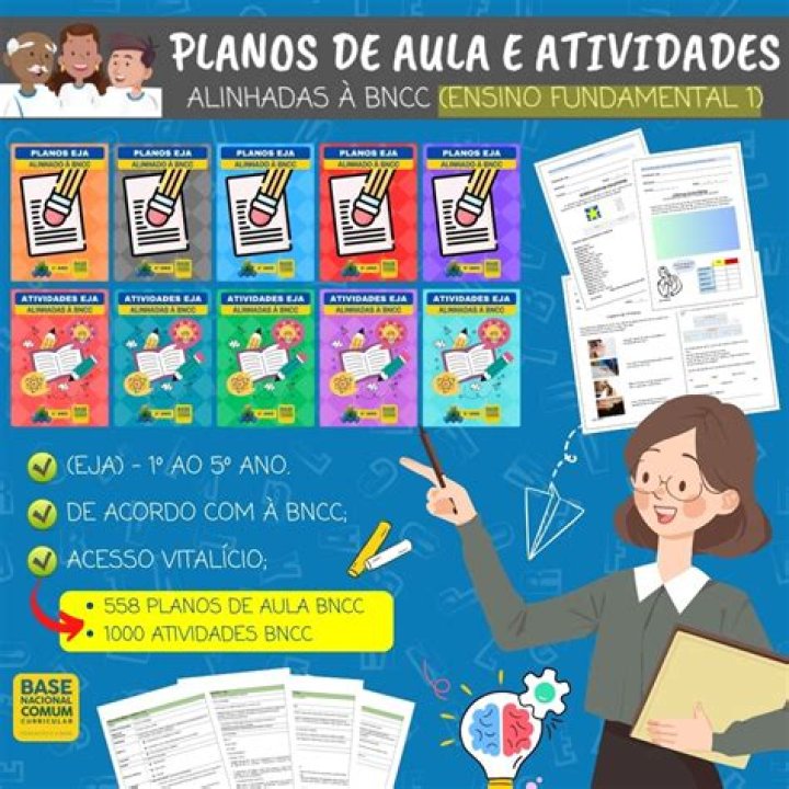 Kit Plano de aula BNCC Maria, Education, Alice, Movies, Movie Posters