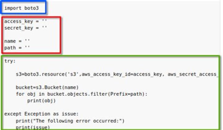 put_object — Boto3 Docs 1.26.82 documentation