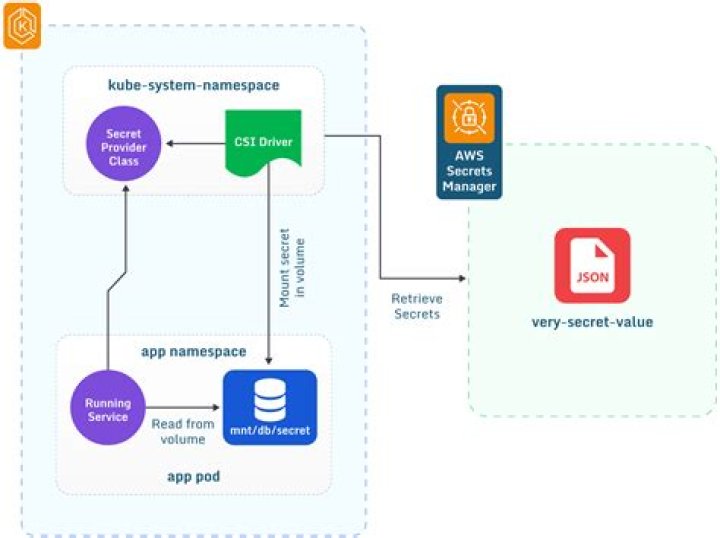 SavingsPlans - Boto3 1.34.87 documentation