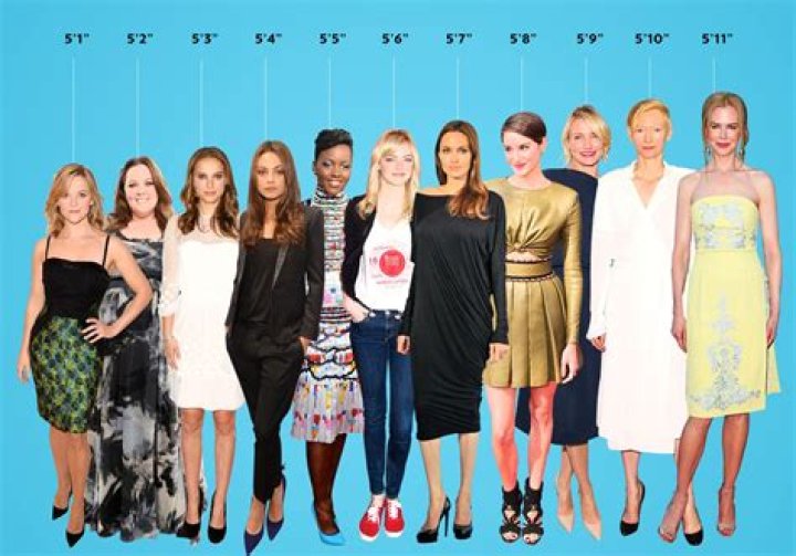Top 9+ How Tall Is Todd Chrisley Must Read