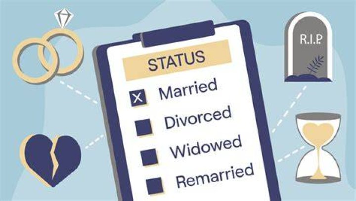 Unveiling Kay Ivey's Marital Status: Surprising Truths Revealed