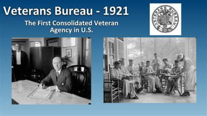 u.s. bureau